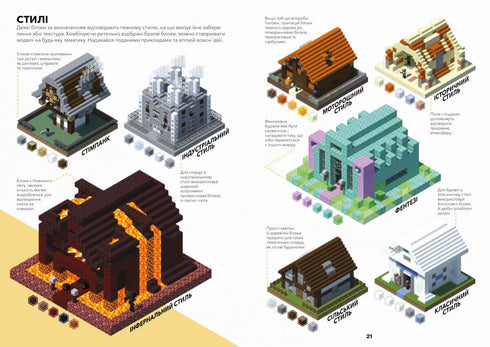 Manuale dell'architetto MINECRAFT